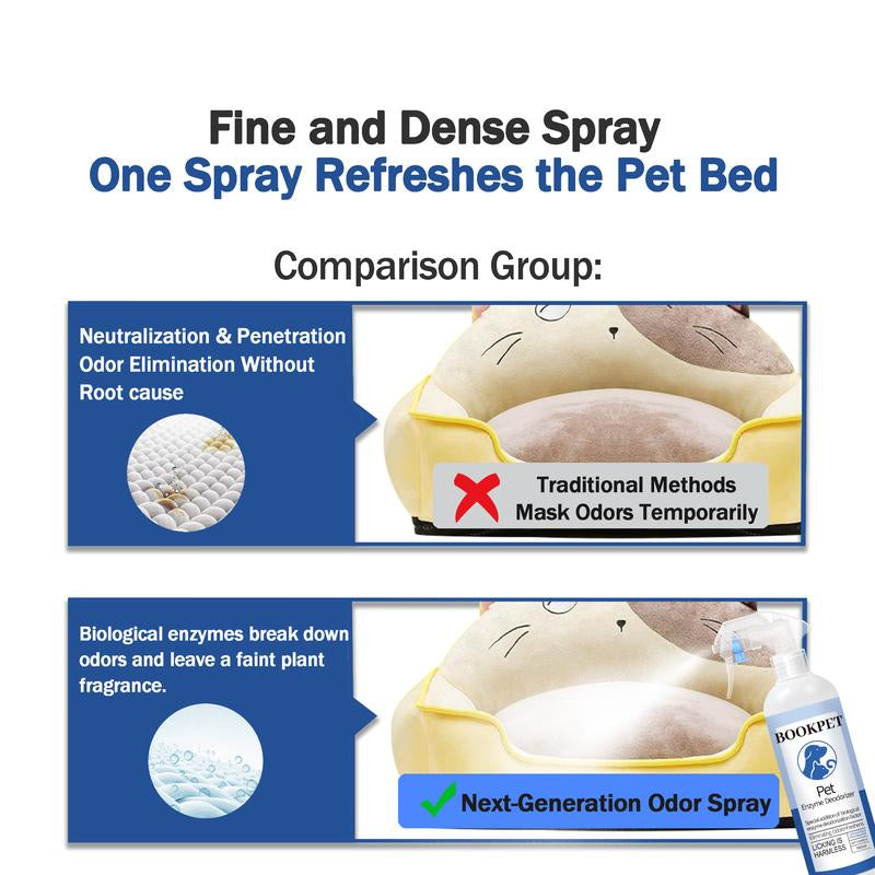 BOOKPET Animal Odor Eliminator Spray-Ready to Use Pet Odor Remover -Secretions, Spray, Feces & Urine Odor Removal – for Dog & Cat -Stain Remover Spray for Carpet, Upholstery, Hardwood, Spot Cleaning-Pure Osmanthus Scent