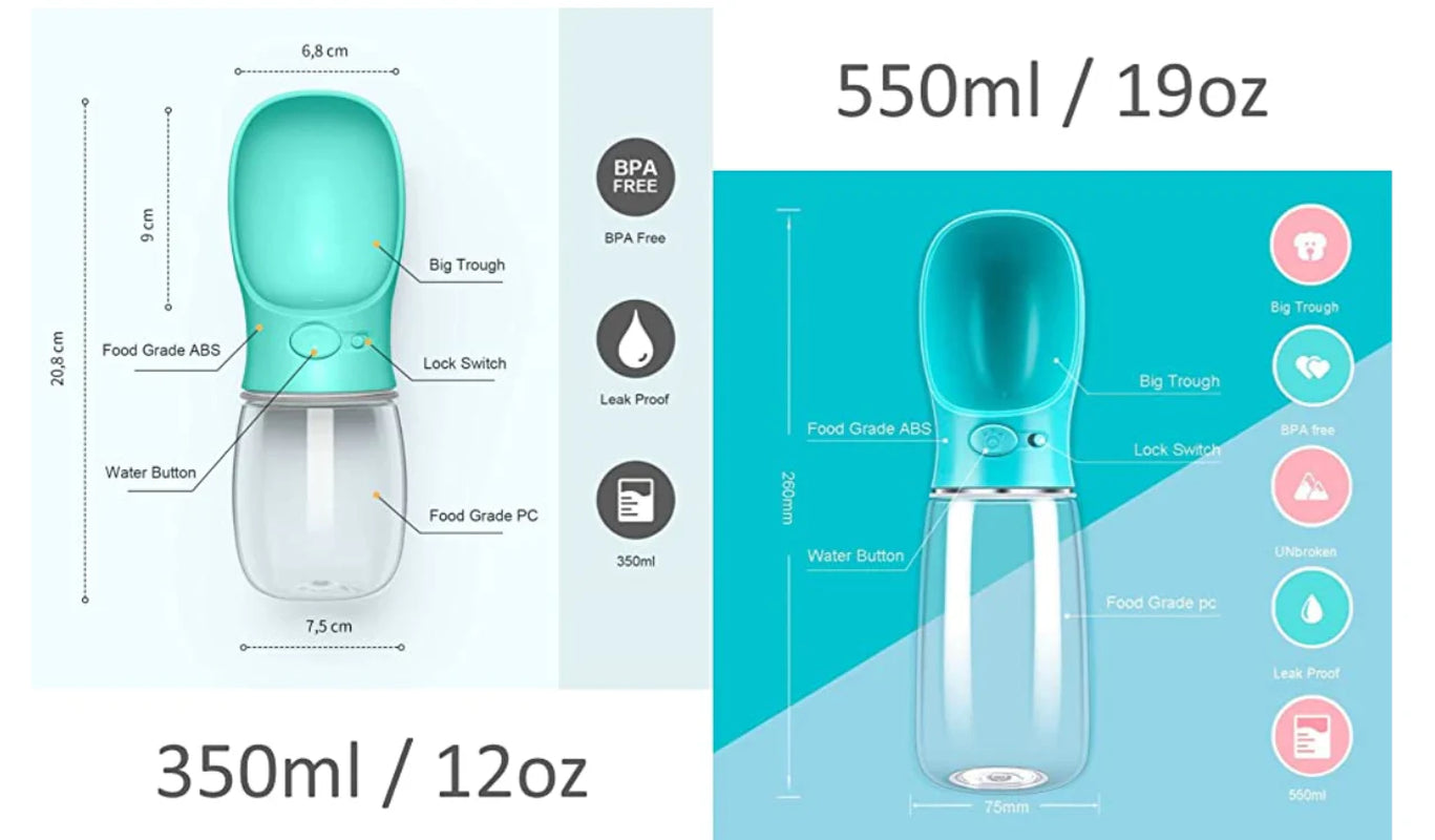 Portable Dog Water Bottle & Bowl